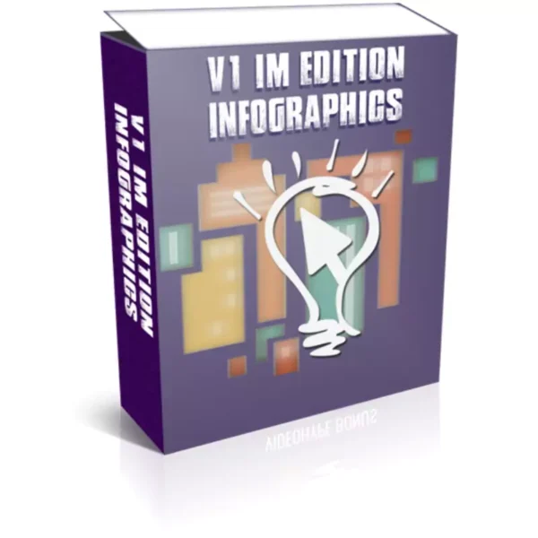 IM Edition Infographics Vol. 1